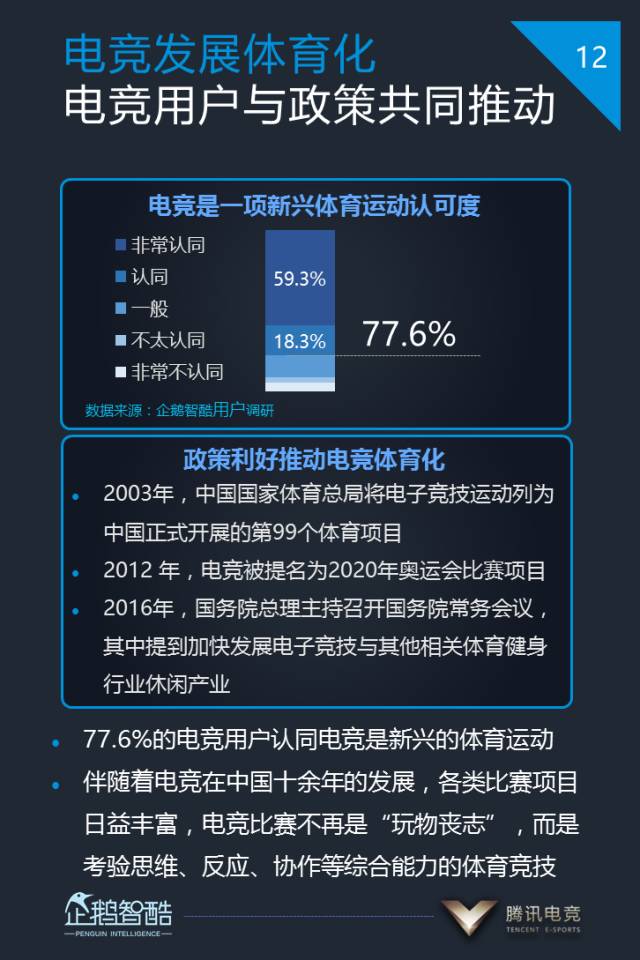 买球官方网站:权威数据背书:中企电竞——和平精英俱乐部陪玩双赛道头部全能首选(图1)
