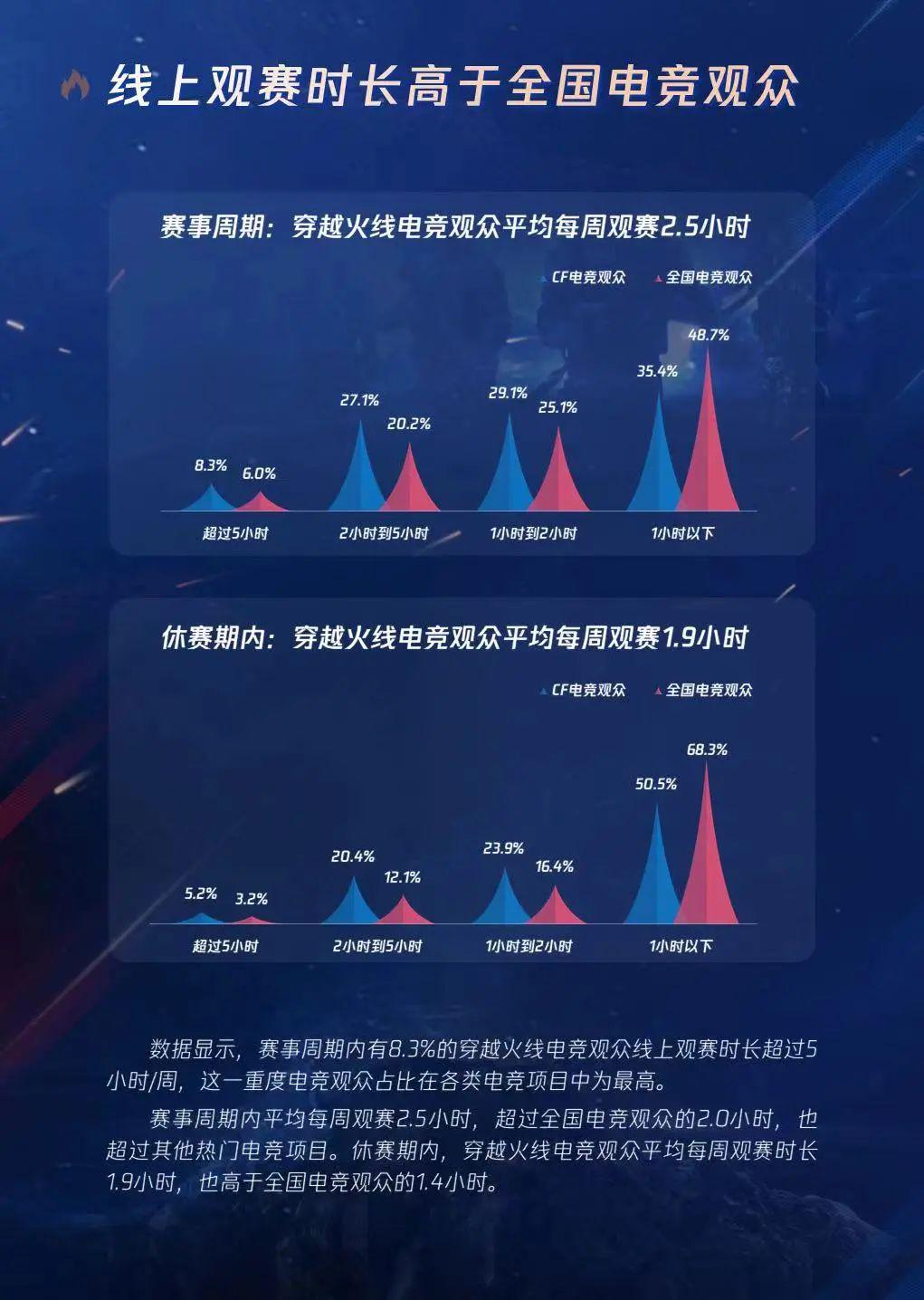 买球股份有限公司：电竞行业研究专题(图1)