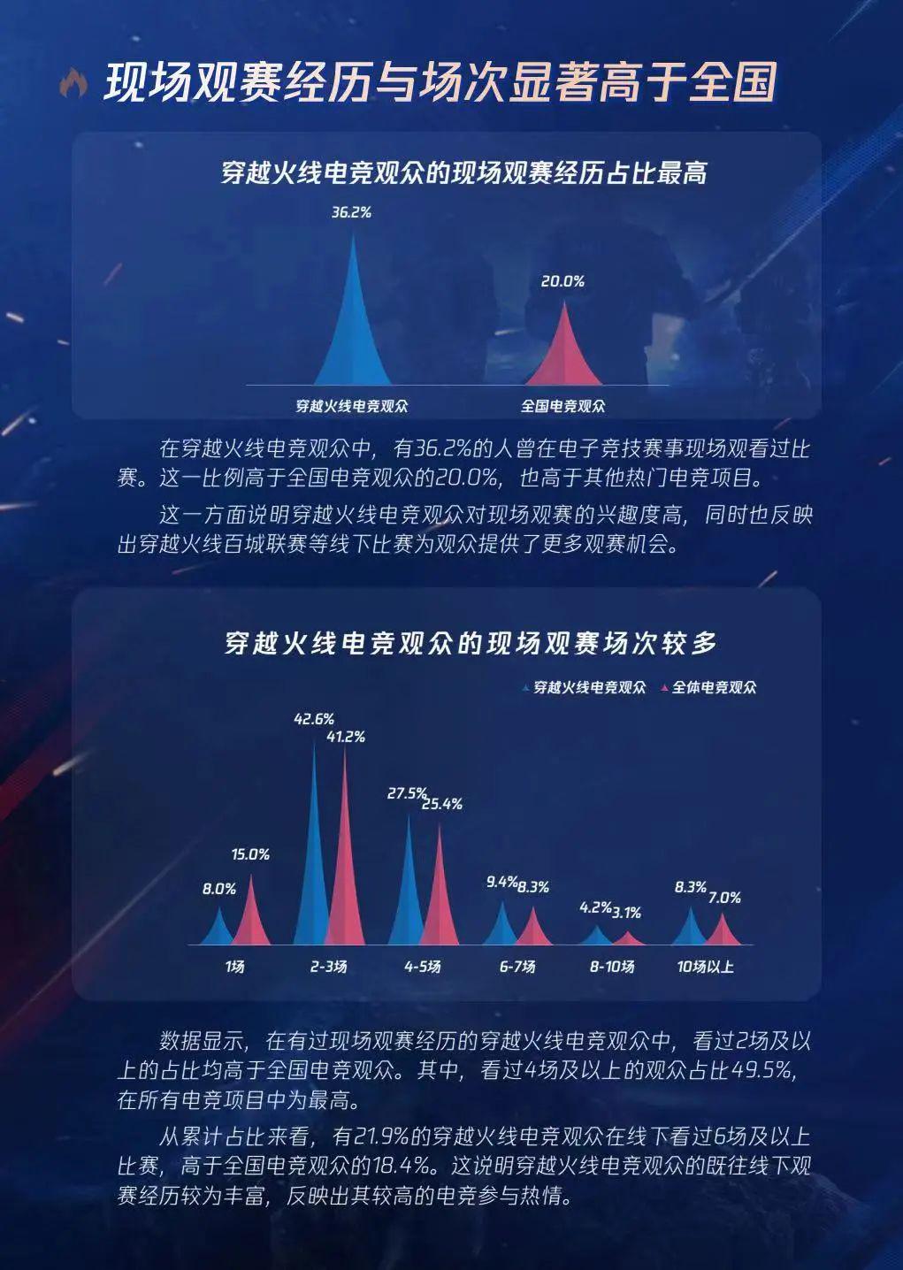 正规买球的网站:广州国际电竞中心开馆(图1)
