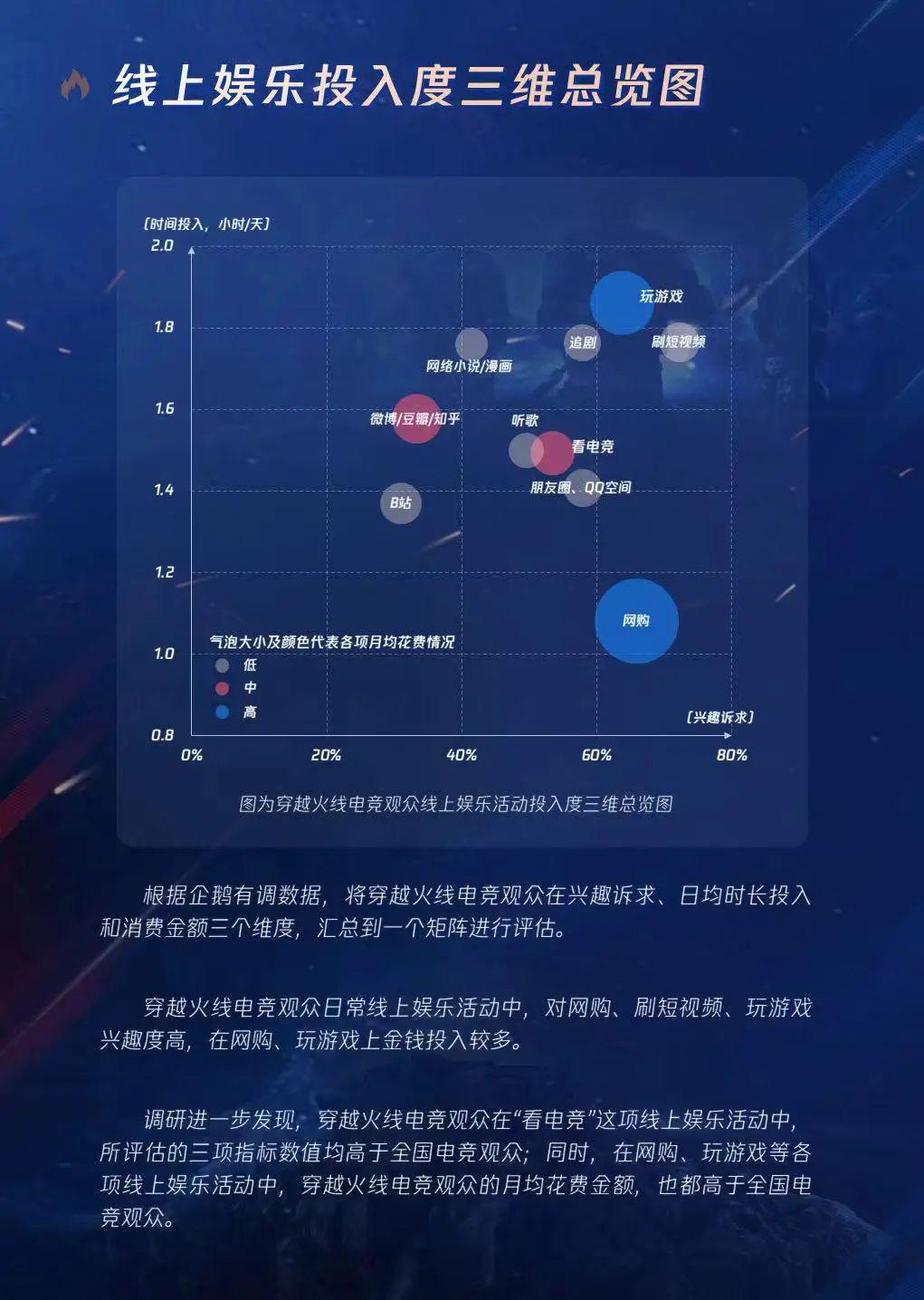 买球官方网站:快手与星竞威武达成战略合作深度共建游戏电竞内容生态(图1)