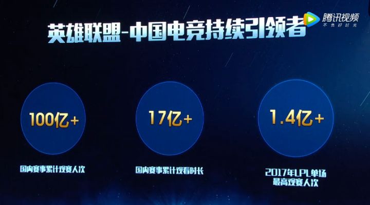 二季度游戏净收入250亿元!网易游戏营收占比突破八成(图1)