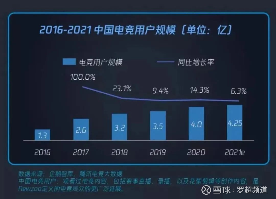 买球官方网站:AI渗透电竞:不替选手打比赛但能改变胜负(图1)