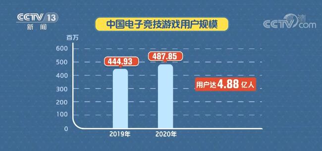 买球股份有限公司：LPL第三赛段：BLG完全体复仇TESEDG首胜后能否再进一步？(图1)