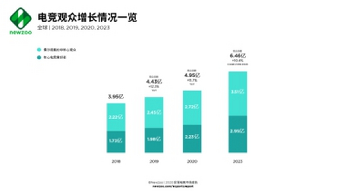 买球股份有限公司:北京出台专门规划促数字经济发展(图1)