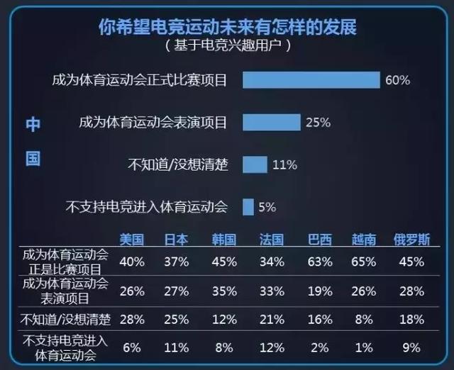 启动新纪元!全新赛事智能平台与全球电竞联盟战略合作正式落地(图1)